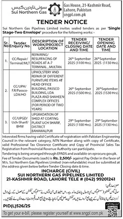Sui Northern Gas Company Limited Lahore Tender Notice